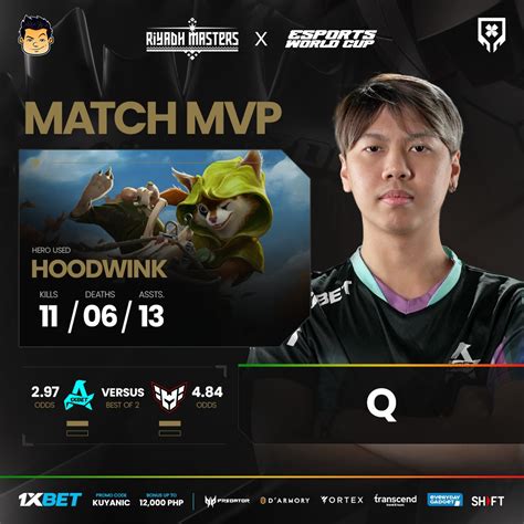 kuyanic dota 2|KuyaNic .